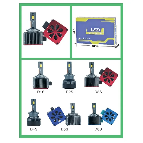 LED Headlight D series - Image 3